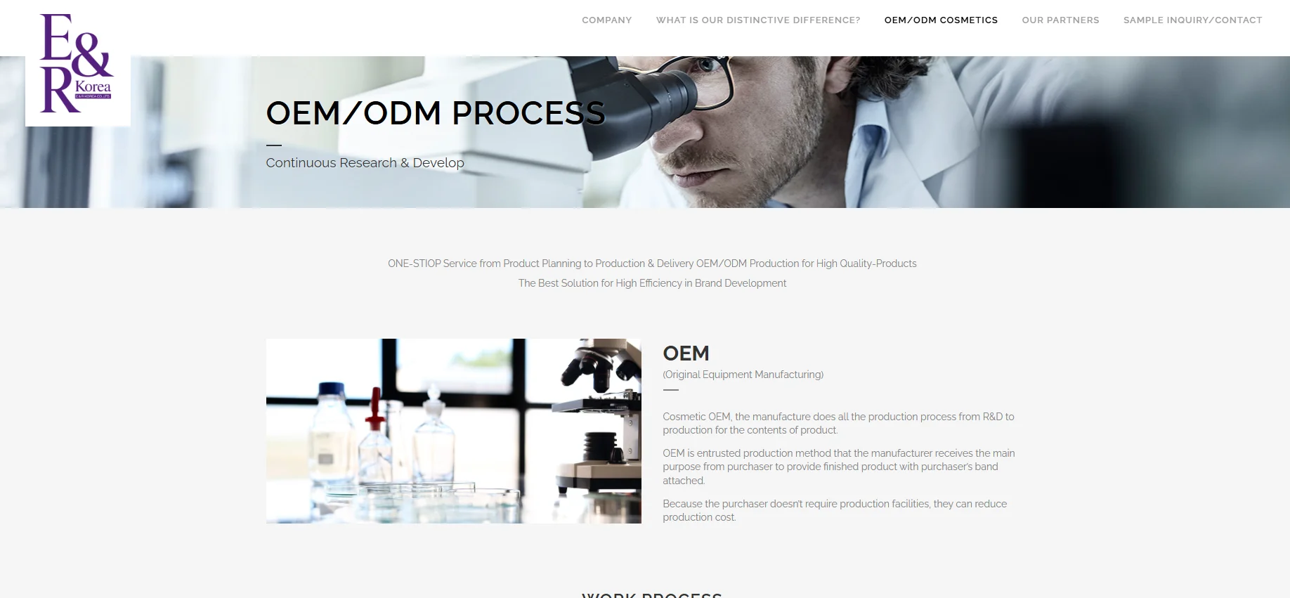 Skincare Capsule Manufacturers for Private Label and Custom Formulation